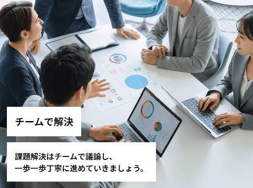 チームで解決している様子